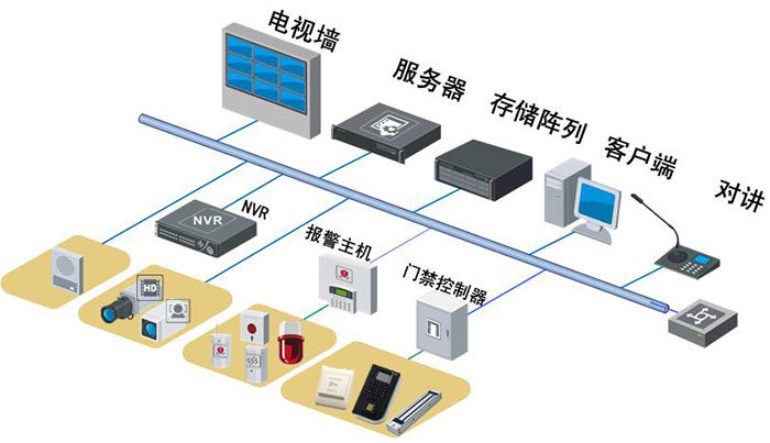 数码相框,网络广告机,安卓一体机,矩阵，拼接屏，,数码相框,网络广告机,安卓一体机,网络数码相框,网络广告机,安卓一体机,数码相册研发,生产及销售.视频矩阵,9进9出hdmi矩阵,HDMI矩阵,外置拼接处理器,网络矩阵,网络中控矩阵,数字矩阵,图像拼接处理器,拼接处理器,混合矩阵视频矩阵,9进9出hdmi矩阵,HDMI矩阵,外置拼接处理器,网络矩阵,网络中控矩阵,数字矩阵,图像拼接处理器,拼接处理器,混合矩阵,为客户提供视听数字化解决方案。主营产品：视频矩阵hdmi矩阵,HDMI矩阵,外置拼接处理器,网络矩阵,网络中控矩阵,数字矩阵,图像拼接处理器,拼接处理器,混合矩阵