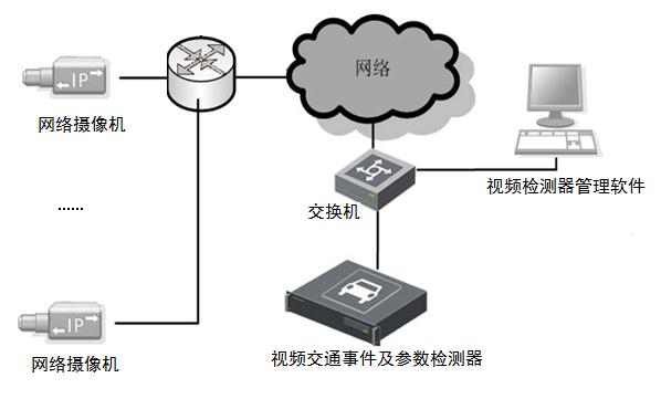 数码相框,网络广告机,安卓一体机,矩阵，拼接屏，,数码相框,网络广告机,安卓一体机,网络数码相框,网络广告机,安卓一体机,数码相册研发,生产及销售.视频矩阵,9进9出hdmi矩阵,HDMI矩阵,外置拼接处理器,网络矩阵,网络中控矩阵,数字矩阵,图像拼接处理器,拼接处理器,混合矩阵视频矩阵,9进9出hdmi矩阵,HDMI矩阵,外置拼接处理器,网络矩阵,网络中控矩阵,数字矩阵,图像拼接处理器,拼接处理器,混合矩阵,为客户提供视听数字化解决方案。主营产品：视频矩阵hdmi矩阵,HDMI矩阵,外置拼接处理器,网络矩阵,网络中控矩阵,数字矩阵,图像拼接处理器,拼接处理器,混合矩阵